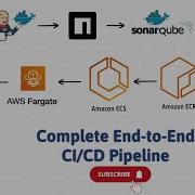 Complete CI CD Pipeline Jenkins Container SonarQube Container Docker Trivy AWS ECR ECS ALB