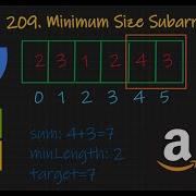 Minimum Size Subarray Sum Sliding Window Leetcode 209 Python And Java