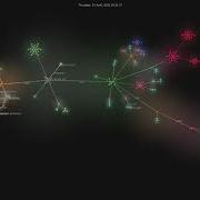 ASDAlexander77 TypeScriptCompiler Gource Visualisation
