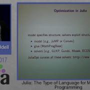Julia The Type Of Language For Mathematical Programming Madeleine Udell JuliaCon 2017