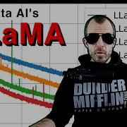LLaMA Open And Efficient Foundation Language Models Paper Explained
