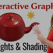 Interactive Graphics 08 Lights Shading