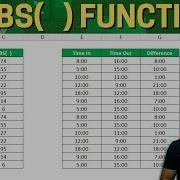 How To Use The ABS Function In Excel With Practical Examples