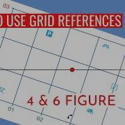 How To Use Grid References