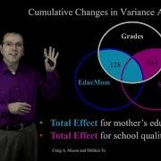 Sequential Multiple Regression Part 3