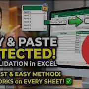 Prevent Copy And Paste In Excel Data Validation L Stop People From Breaking Your Excel