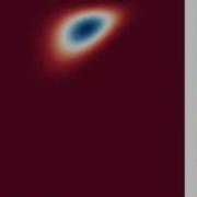 Bayesian Parameter Estimation