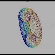 3D Data Processing Open3D