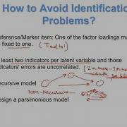 Module 5 Lecture 3 Model Identification In SEM