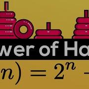 The Tower Of Hanoi Recursive Formula And Proof By Induction