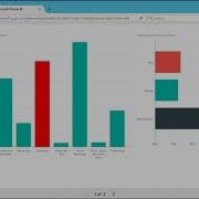 Embedding Power BI Reports In Web Pages