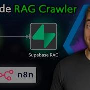 N8n Crawl4AI Scrape ANY Website In Minutes With NO Code