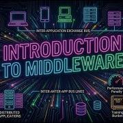 Introduction To Middleware