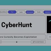 CyberHunt Boot2Root Walkthrough