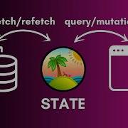 Запрос TanStack в Next Js полное руководство по внедрению