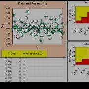 Resampling From Data By Bootstrap Method For Data Science