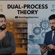 Dual Process Theory System 1 And System 2 Thinking