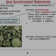 Java Synchronized Statements