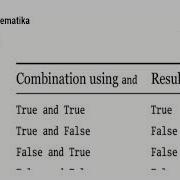 Tutorial Python Untuk Data Analysis Dan Data Science Part 13 IF ELSE Dan ELIF Statement