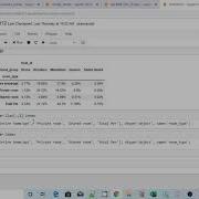 Data Analysis Using Pandas DataFrame Matplotlib 10 A Fetch Col Row Index Names