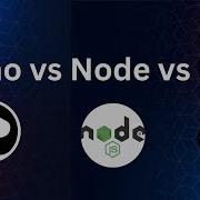 Deno Vs Node Vs Bun The Ultimate Performance Showdown