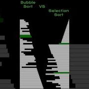 Bubblesort Vs Selectionsort Programmingfundamentals Javascript Programming Satisfying