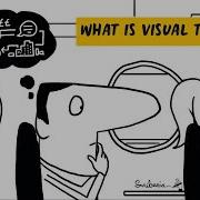 What Is Visual Thinking