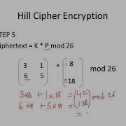 Hill Cipher Encryption And Decryption Step By Step Cryptography Cyber Security CSE4003