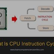What Is Instruction Cycle Fetch Decode And Execute Cycle Explained Step By Step