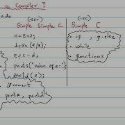 Compiler Construction Creating Complete Lexical Analyzer Using Flex