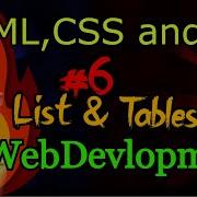 6 List And Tables In HTML WebDevelopment Course CodingAnna