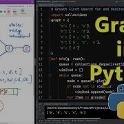 Introduction To Graphs In Python A Simplified Tutorial