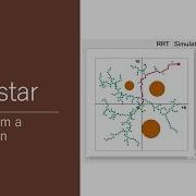 RRT Theory And Simulation