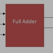 Full Adder Part 1