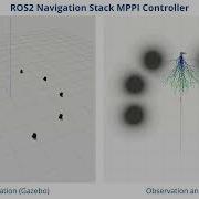 2025 Decentralized Multi Robot Collision Avoidance With Uncertainty Aware MPPI