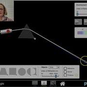 Prisms Phet Simulation