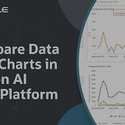 How To Use Charts To Compare Data In Oracle Fusion AI Data Platform