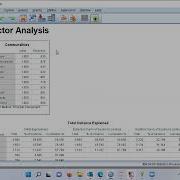 Learn Factor Analysis Using SPSS Principal Component Analysis In SPSS