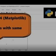 Python Matplotlib To Plot Subplots Which Share Same Y Axis