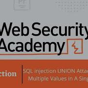 SQL Injection UNION Attack Retrieving Multiple Values In A Single Column