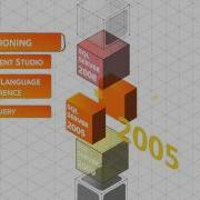 The History Of SQL Server