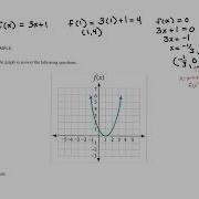 Functions And Function Notation Part 2
