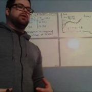 Linear Interpolation