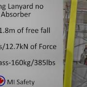 Fall Arrests Drop Test From MI Safety S Training Course