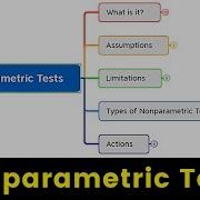 Nonparametric Tests Introduction Types And Selection Of Test