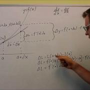 Introduction To Differentials And Derivatives Related To Linearization