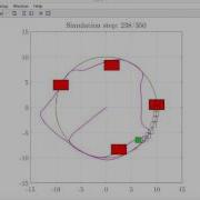 Collision Avoidance With Moving Obstacles Using MIQP