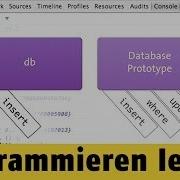 Was Sind Prototypes Programmieren Lernen Mit JavaScript 31