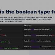Java Boolean Type CodeGym University Course