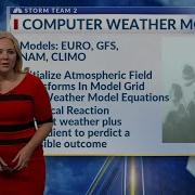Explaining Computer Weather Models